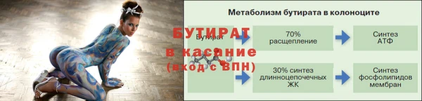 мдма Гусев